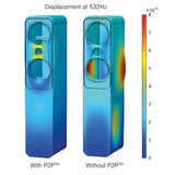 Q Acoustics 5040 Floorstanding Speaker pair Satin Black