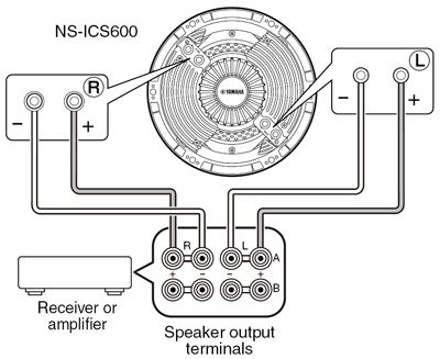 Single stereo ceiling speaker sales
