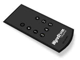 WyreStorm Express™ EXP-SW-0501  HDMI Switcher with Remote