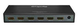 WyreStorm Express™ EXP-SW-0501  5x1 HDMI Switcher with Remote  -  Open Box Unit